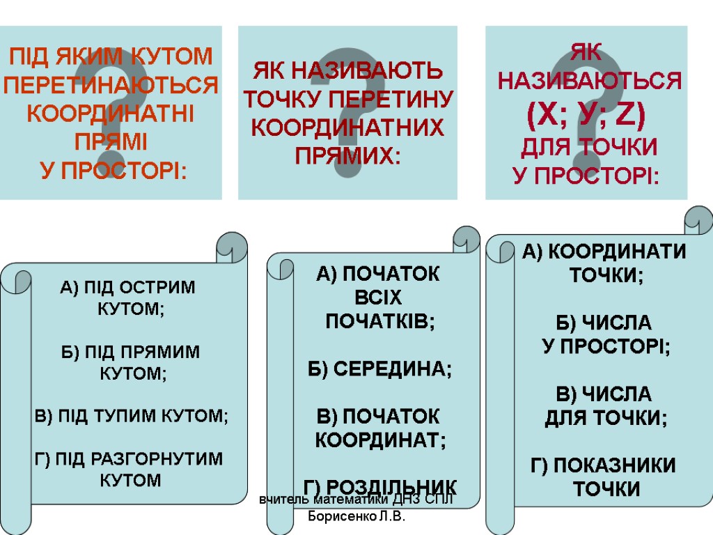 ПІД ЯКИМ КУТОМ ПЕРЕТИНАЮТЬСЯ КООРДИНАТНІ ПРЯМІ У ПРОСТОРІ: ЯК НАЗИВАЮТЬ ТОЧКУ ПЕРЕТИНУ КООРДИНАТНИХ ПРЯМИХ: